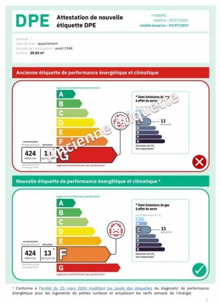 Expertise malfaçons et non conformités de travaux