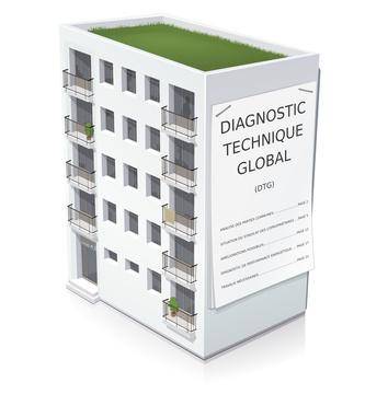 Diagnostic technique global (DTG)