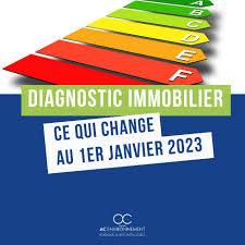 Assistance / Accompagnement CCMI Assistance / Accompagnement VEFA