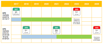 Expertise fissures Expertise vices cachés Expertise humidité