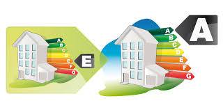 Le Diagnostic de Performance Énergétique (DPE)