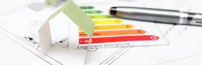 Diagnostic technique global